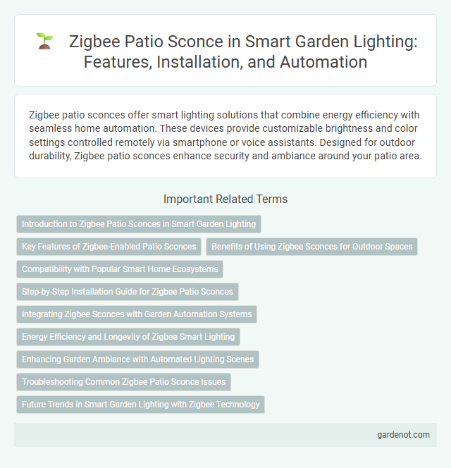 Zigbee Patio Sconce in Smart Garden Lighting: Features, Installation, and Automation